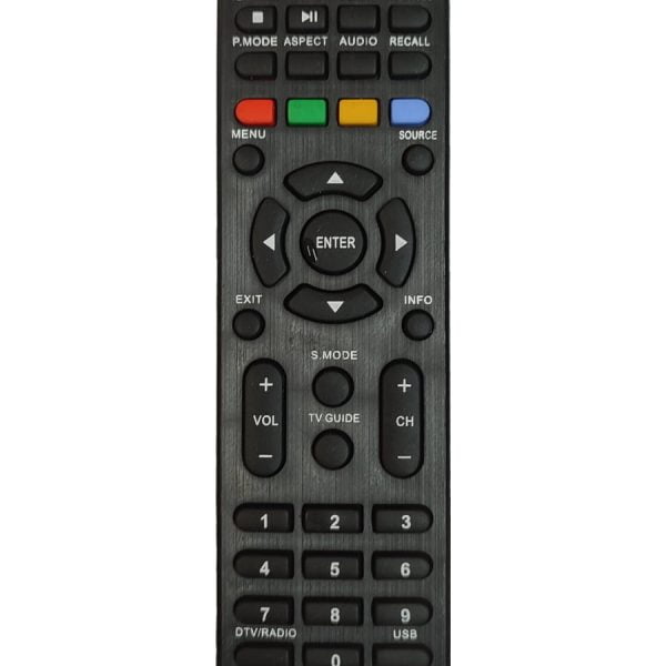 Telecomanda Blaupunkt RMC/CBU/001N