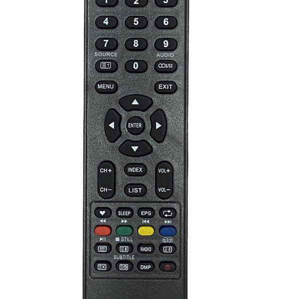 Telecomanda Chanchong