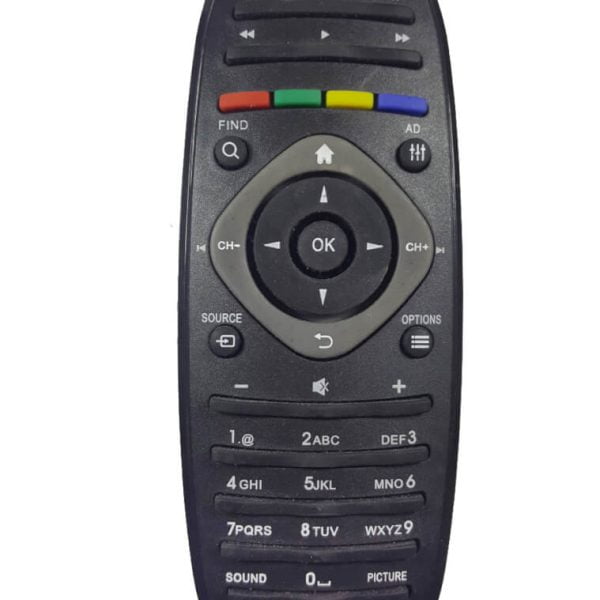 Telecomanda Philips RM-D1070
